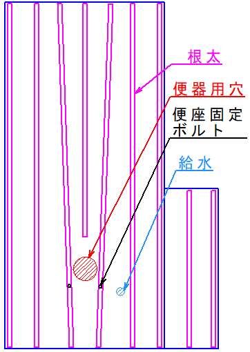 根太組み　ボルトレイアウト